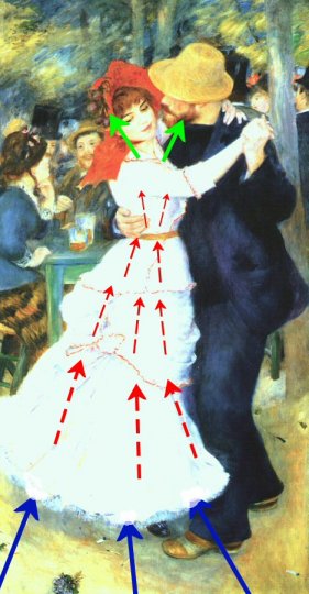 Renoir - The Science of Body Heat